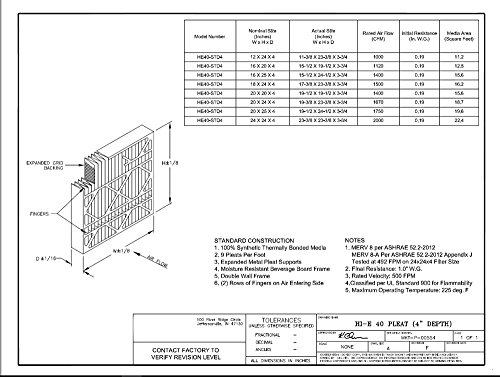 Sterling Seal KP-5251021496x6 Purolator Key Pleat Extended Surface Pleated Air Filter, Mechanical MERV 8, 15" W x 20" H x 1" D (Pack of 6)