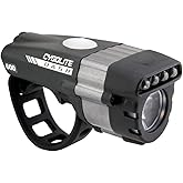 CYGOLITE Dash– 600 Pro, 520, 460 Lumen Bicycle Light Models– 5 Night & 3 Daytime Modes– Ultra Compact– IP64 Water Resistant– 