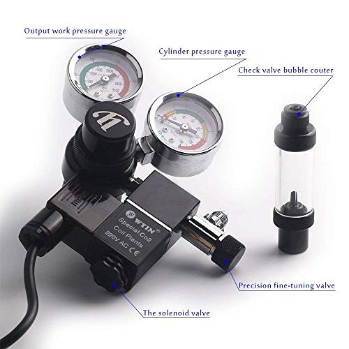 3 Aquarium+Regulator+Display+Solenoid+Cylinder