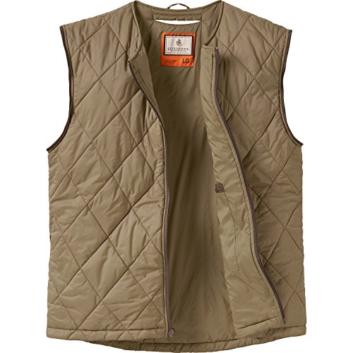 huntguard reflextec jacket