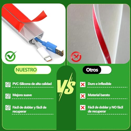 NZNDWYT Canaletas para Cables Pared 5M - Cubre Cables de Suelo,Protector de Cable sobre Piso,Canaleta con Fondo Autoadhesivo,Esconder Cable para Teatro,Taller,Almacén
