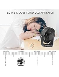 TREKOO   Ventilador de mesa mini USB, 3 velocidades, funciona con pilas, USB silencioso, color negro