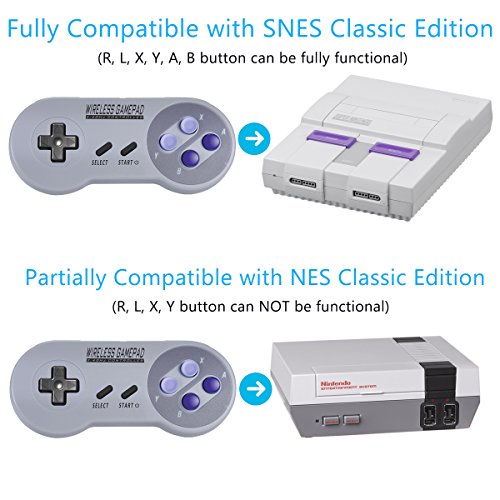 Zeato 2.4GHz Wireless Controller for SNES Classic Edition, Rechargeable SNES Mini Wireless Gamepad with Retro/USB Receiver for Super NES Classic Edition (2Pack)