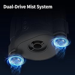 wiewoyakr Desktop Air Circulator Fan with