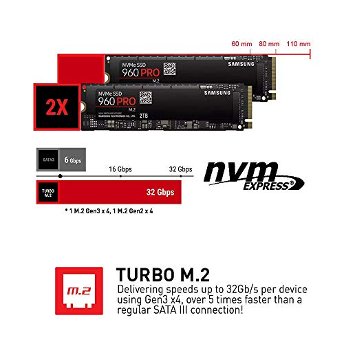 Msi X470 Gaming Plus Max Moederbord - Image 8