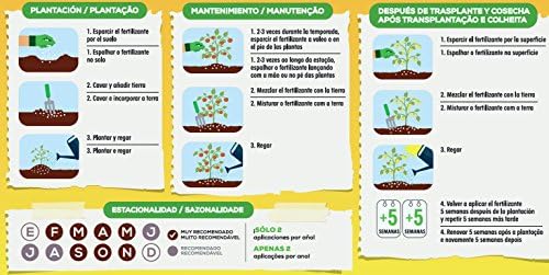 Solabiol - Abono para huertos 100% organico, 1, 5Kg: Amazon.es: Jardín