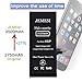 JEMESI Battery for iPhone 6s Plus, 3500mAh Ultra High Capacity Li-Polymer Battery Replacement, with Professional Repair Tools and Installation Manual- 1 Year Warranty