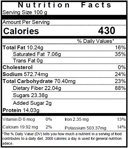 2 NUTS+U+S+Natural+Chruncy+Artificial