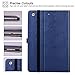 Ztotop iPad Mini 1/2/3 Case, Leather Folio Stand Protective Case Smart Cover with Multi-Angle Viewing, Pocket, Functional Elastic Strap for iPad Mini 3/ Mini 2/ Mini 1 - Navy Blue