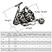 Goture II-Cast Series Full Metal CNC Saltwater Spinning Fishing Reel
