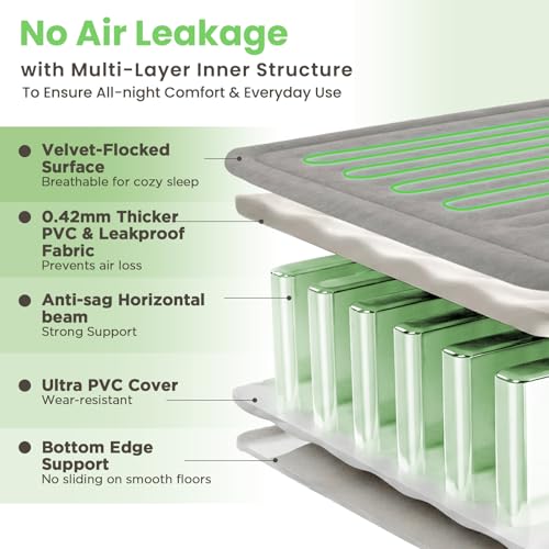 CHERIMOR Air Mattress Queen with Built in Pump, Anti-Sag Horizontal Beam, 3-Min Fast Inflation, 800 lbs Heavy-Duty Support Blow Up Mattress, Multi-Layer Leak Proof Air Bed for Home Guests Camping