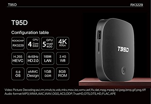 Android-60-TV-Box-Rockchip-RK3229-1GB-RAM-8GB-ROM-Quad-core-T95D-Media-Player-with-24GHz-WiFi-4K-Ultra-HD-H265-HDMI-20