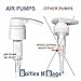 Pump Dispenser (2 Pack) New & Improved 4 cc Output with Each Pumping (Versus 2 cc in Others),Easy to Handle Fits 33 oz Bottle