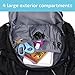 JETPAL Protective Water Resistant Backpack for Laptops Up to 15.6 Inch