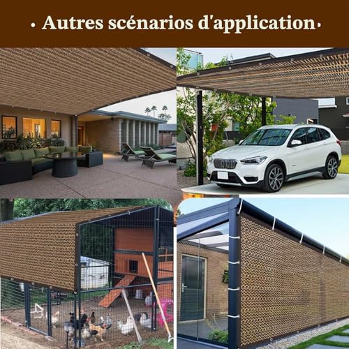 Shade Netting, Sun Protection Net 80% UV Shade Fabric, Windproof Greenhouse Shade Cloth for Plant Cover/Greenhouse/Garden/Pergola/Patio Lawn/Pet House