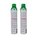 Not Your Mothers Original Shampoo Clean Freak Dry 7 Ounce (207ml) (2 Pack)
