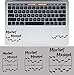 Harry Potter Mischief Managed Trackpad Keyboard Apple MacBook Decal Vinyl Sticker Apple Mac Air Pro Retina Laptop Sticker