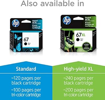 hp 67 yield
