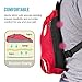 Pawaboo Pet Carrier Backpack, Adjustable Pet Front Cat Dog Carrier Backpack Travel Bag, Legs Out, Easy-Fit for Traveling Hiking Camping for Small Medium Dogs Cats Puppies, Medium, RED