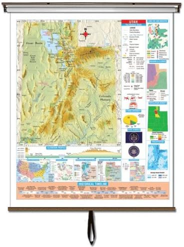 Western Hemisphere Essential Wall Map Set on Roller w/ Backboard-Your choice wall or wipeboard/chalkboard mount.