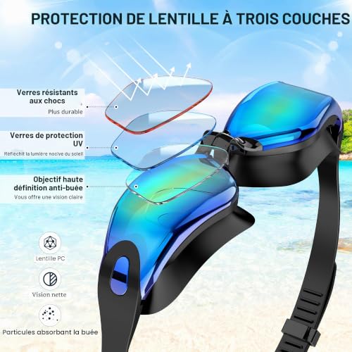 Ambienden Swimming Goggles, Clear Vision Swimming Goggles Anti-Fog UV Protection Silicone Seals Quick Fit Unisex Adult