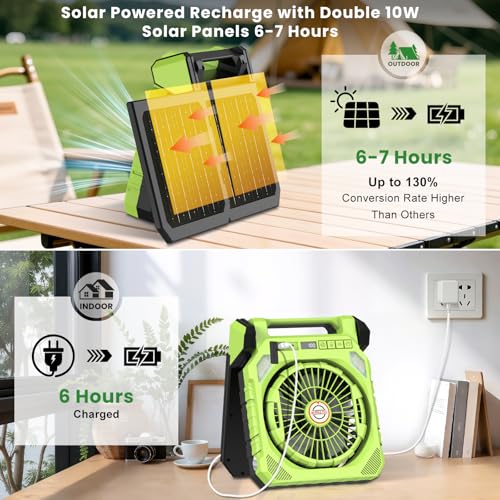 Astarama Solar Camping Fan with 2 Solar Panels,20000mAh Rechargeable Battery,LED Light,Shaking Head,Digital Display,Flashlight,Timer,4 Speeds. Portable Fan for Travel Outdoor Camping Gadgets (Green)