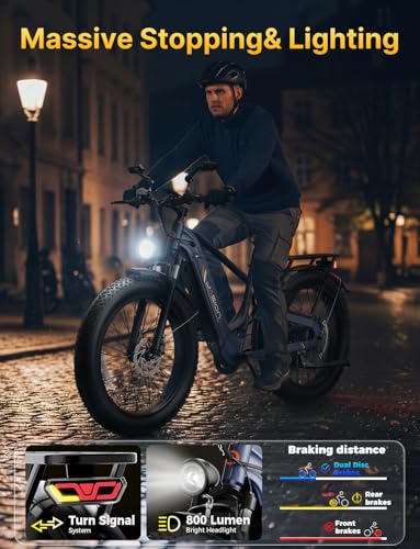 Jasion Thunder PRO/ST Electric Bike,2000W Peak Ebikes for Adults,26''Fat Tire Best Ebike for Men,90 Miles with 1040Wh Battery,35 MPH Max Speed Bicycles,500 lbs Capacity,Certified By UL2849