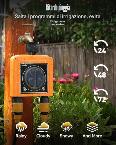 RAINPOINT WiFi 2 Way Irrigation Control Unit, Smart Watering Timer, App/Voice/Manual Control, Irrigation Based on Soil/Weather Humidity, Automatic Watering for Lawn/Garden/Greenhouse