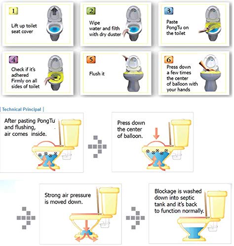 Pong Tu New Innovative Disposable Plastic Sticker Plunger 2-pack Hygienic Pongtu Plunging Bomb Toilet