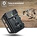 Powerextra 16MP 1080P HD Hunting Trail Game Camera