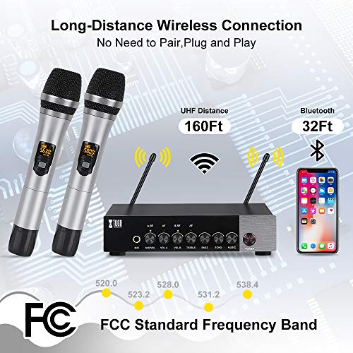 XTUGA UH110 UHF Dual Channel Wireless Handheld Microphone, Easytouse