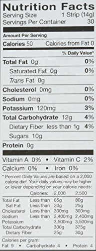 5 Stretch+Island+Original+Raspberry+0+5+Ounce