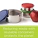 U-Konserve - Round Containers, Stainless Steel, Pack in Lunches, Picnics and Travel, Perfect for Nuts, Raisins, Hummus and Dips and More, Dishwasher Safe (Small, Magenta, Set of 2)