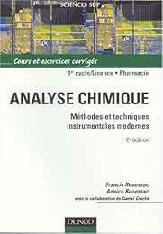 Analyse chimique