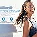 Bluetooth Headphones Wireless Earbuds with Magnetically Controlled Switch, Sport Sweatproof Earphones with Mic(Bluetooth 4.2, 8 Hours Playtime, Bass & HD Stereo, Metallic Housing)thumb 4