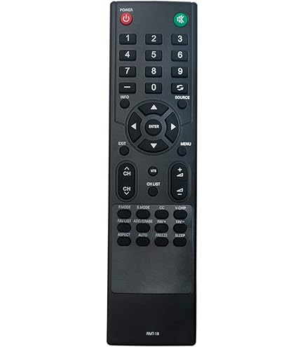 Westinghouse Remote Control RMT 21 (IL/RT6 638 RMT 21 UG - Foto 4