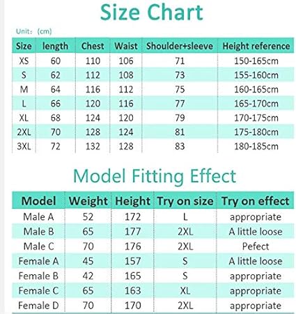 What S The Ideal Weight For 165cm Female