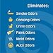 Gonzo Natural Magic Odor Air Magnet - 8 Ounce