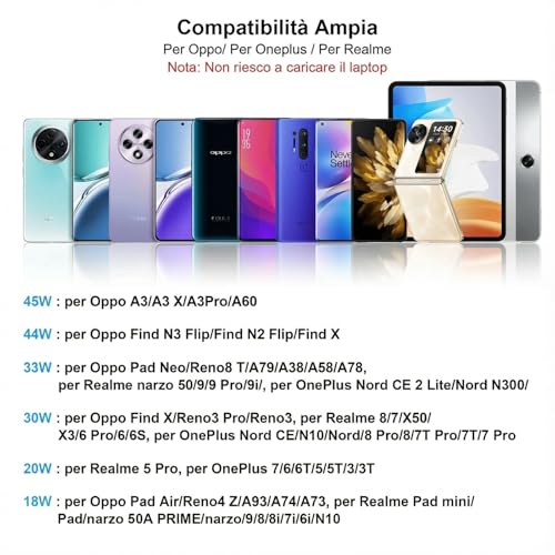 Charger for Realme 45W, Quick Charge for Super-Vooc USB Charger with USB C Cable 1M 6A for Realme P3 14T 14 Pro 13 12 C75 C85 Fast Charger for OPPO Reno13 A5 Pro A40 A6 for OnePlus