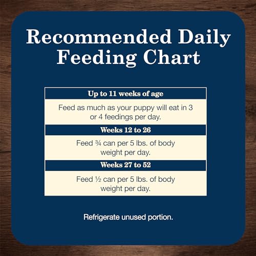 BLUE BUFFALO HOMESTYLE RECIPE PUPPY WET DOG FOOD, MADE WITH NATURAL INGREDIENTS, CHICKEN DINNER WITH GARDEN VEGETABLES & BROWN RICE, 12.5-OZ CANS (12 COUNT)