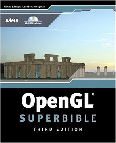 Opengl For Mac Os X Download Opengl For Mac Os X Download
