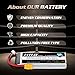 HRB 11.1V 6000mAh 50C XT90 Lipo Battery Compatible with RC Car RC Plane RC Truck RC Boat