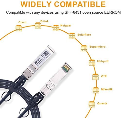 H!Fiber.com 10Gb/s SFP+ DAC cable, 2-meter (6.6ft), 10GBase-CU passive direct copper Twinax SFP+ cable - Image 5