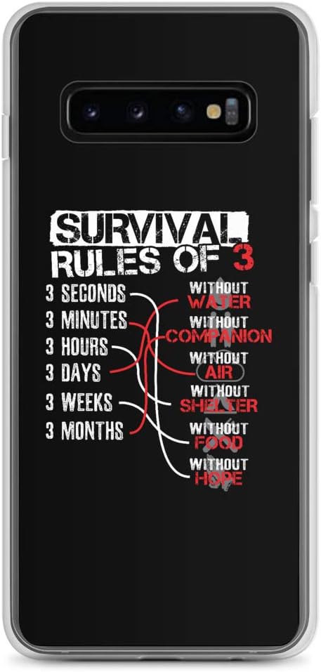 should i get an iphone or samsung quiz