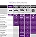 NETGEAR GS305-100PAS - Discontinued by Manufacturer