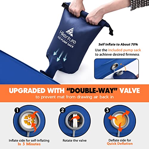 Hikenture Extra Thick Double Self Inflating Sleeping Pad, 9.5 R Camping