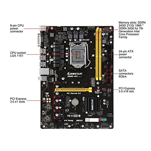 BIOSTAR-TB250-BTC-Motherboards-6-PCIE-B250-LGA-1151-DDR4-ATX-Mining-Motherboard-alternative-H81-BTC-PRO-TB85-H81-6-PCIE