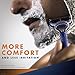 Gillette Fusion Manual Razor, Mens Razors/Blades