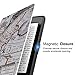 MoKo Case for Kindle Paperwhite, Premium PU Leather Cover with Auto Wake/Sleep Fits All Paperwhite Generations Prior to 2018 (Will not fit All-New Paperwhite 10th Generation), MAP B