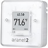 SAF Aranet2 Home: Smart, Portable Temperature and Humidity Monitor, Hygrometer with Long Battery Life, App for Data Tracking in Homes, Offices, Nurseries, Art Preservation
